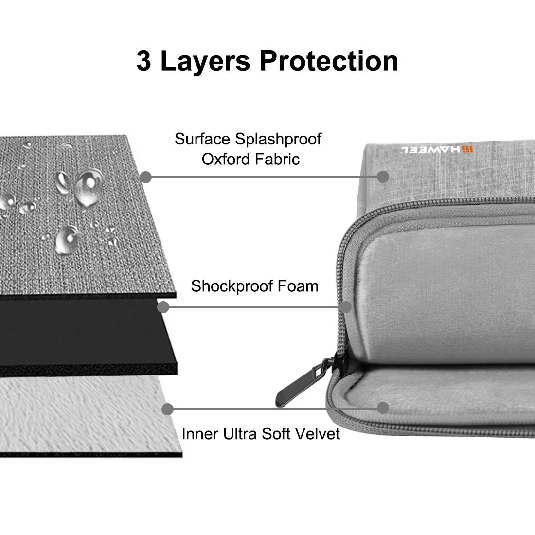 HAWEEL 13.0-14.0 inch/ 14.0-16.0 inch Briefcase Crossbody Laptop Bag For Macbook/ Lenovo/ Thinkpad/ ASUS/ HP & Other Laptop Bag