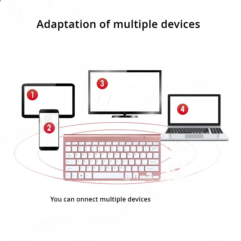 Wireless Keyboard Portable Universal Mini Rechargeable Keyboard Built-in Stand Slot For Mobile Phone Tablet