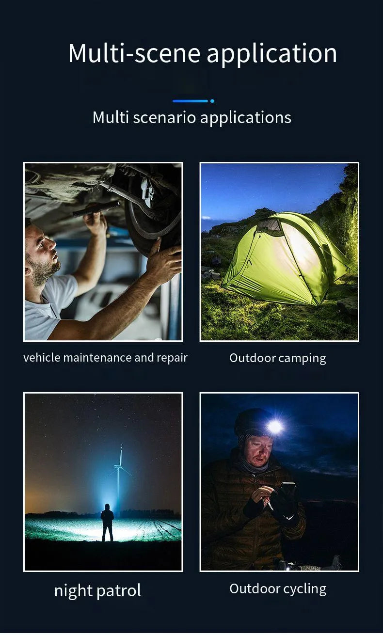 Portable Mini LED Flashlight 3LED Ultra Strong Light Flash Light USB Rechargeable Built-in Battery with Pen Clip