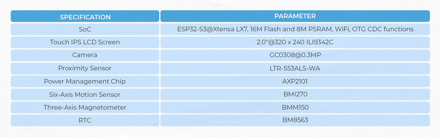 M5Stack CoreS3 ESP32S3 loTDevelopment Kit