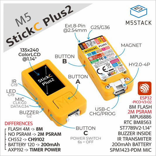 M5Stack Official M5StickC PLUS2 ESP32-PICO-V3-02 Mini IoT Development Kit 1.14-inch TFT Screen IoT Controller IR and WiFi