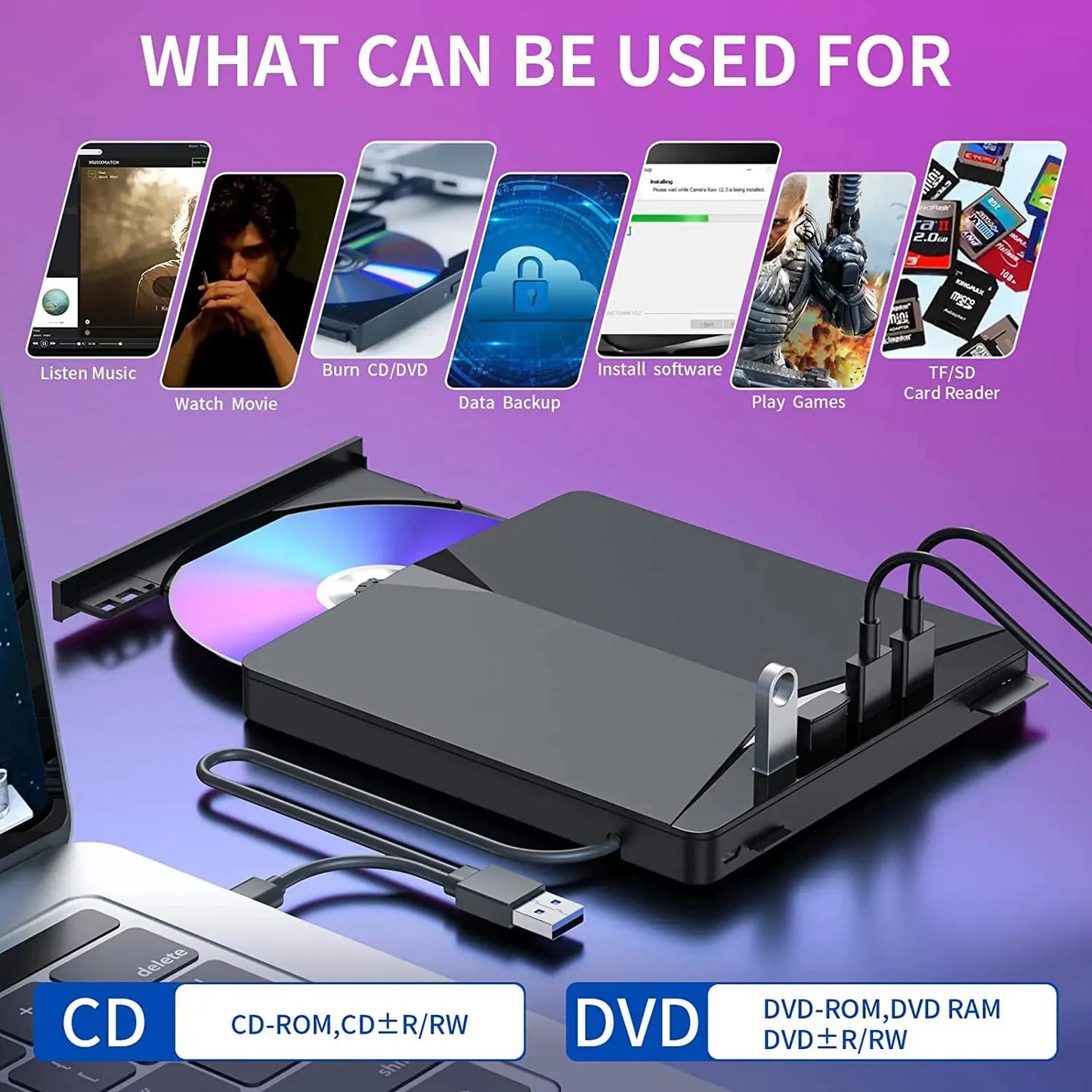 7-in-1 USB 3.0 Type-c external DVD RW optical drive burner reader player optical drive external PC laptop desktop