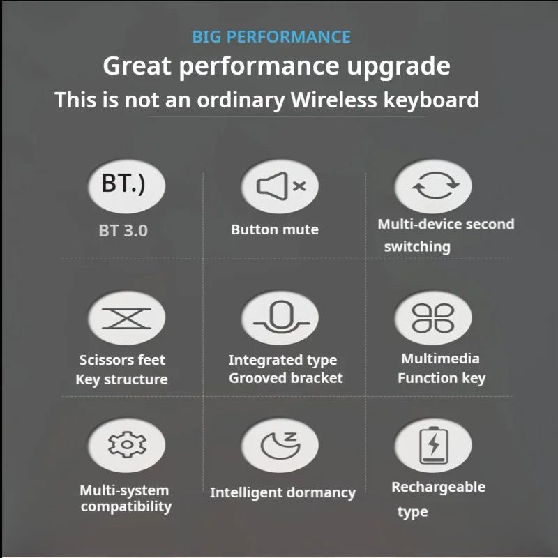 Wireless Keyboard Portable Universal Mini Rechargeable Keyboard Built-in Stand Slot For Mobile Phone Tablet