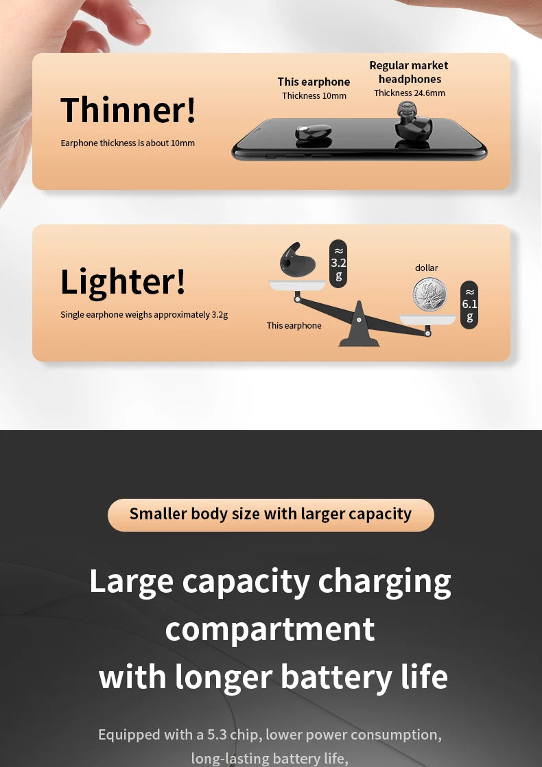 Bluetooth 5.3 Earphones Invisible Sleep Headphones TWS Wireless Hedsets HiFi Stereo Noise Reduction Earbuds for Xiaomi Huawei