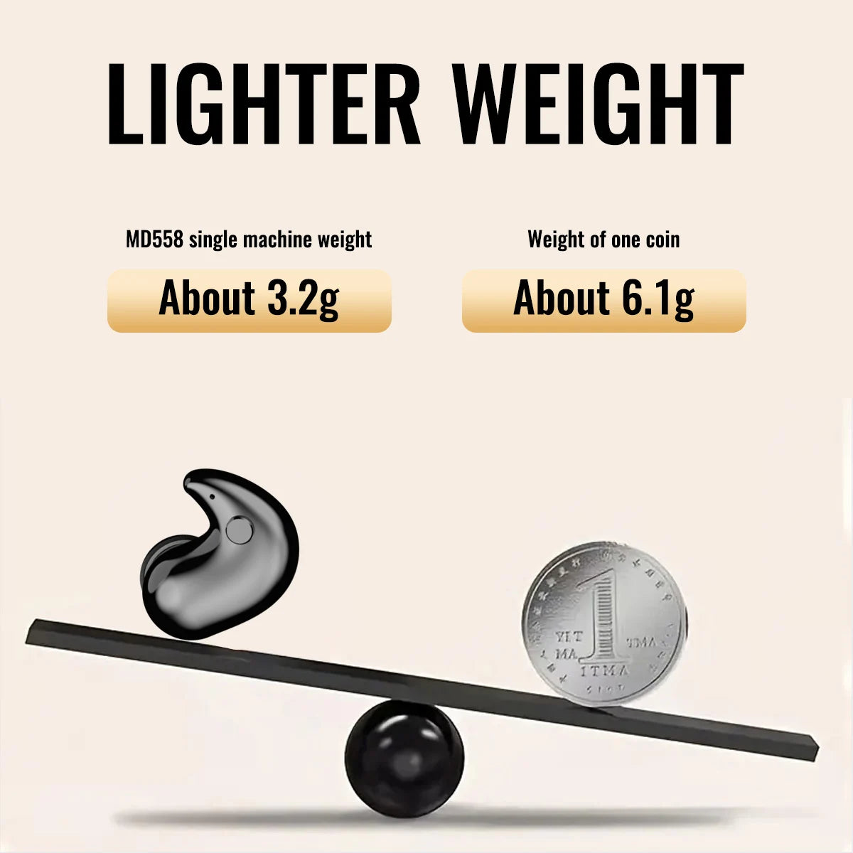 Bluetooth 5.3 Earphones Invisible Sleep Headphones TWS Wireless Hedsets HiFi Stereo Noise Reduction Earbuds for Xiaomi Huawei