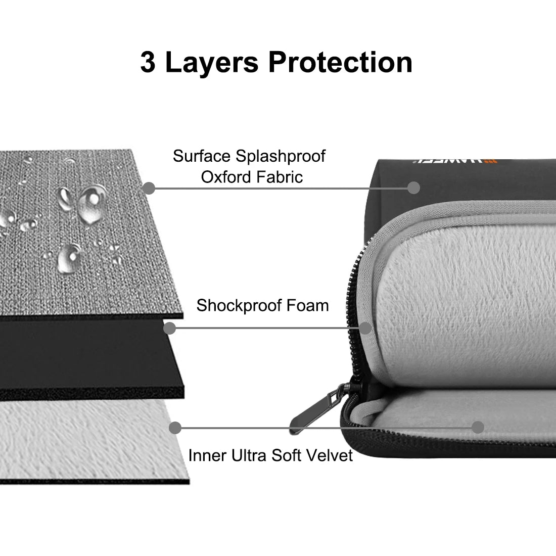 HAWEEL 13.0-14.0 inch/ 14.0-16.0 inch Briefcase Crossbody Laptop Bag For Macbook/ Lenovo/ Thinkpad/ ASUS/ HP & Other Laptop Bag