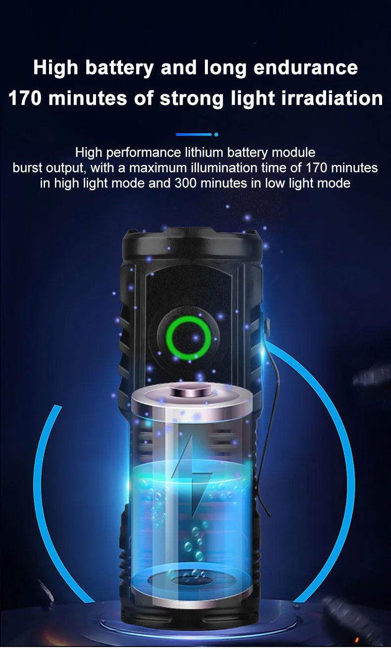 Portable Mini LED Flashlight 3LED Ultra Strong Light Flash Light USB Rechargeable Built-in Battery with Pen Clip