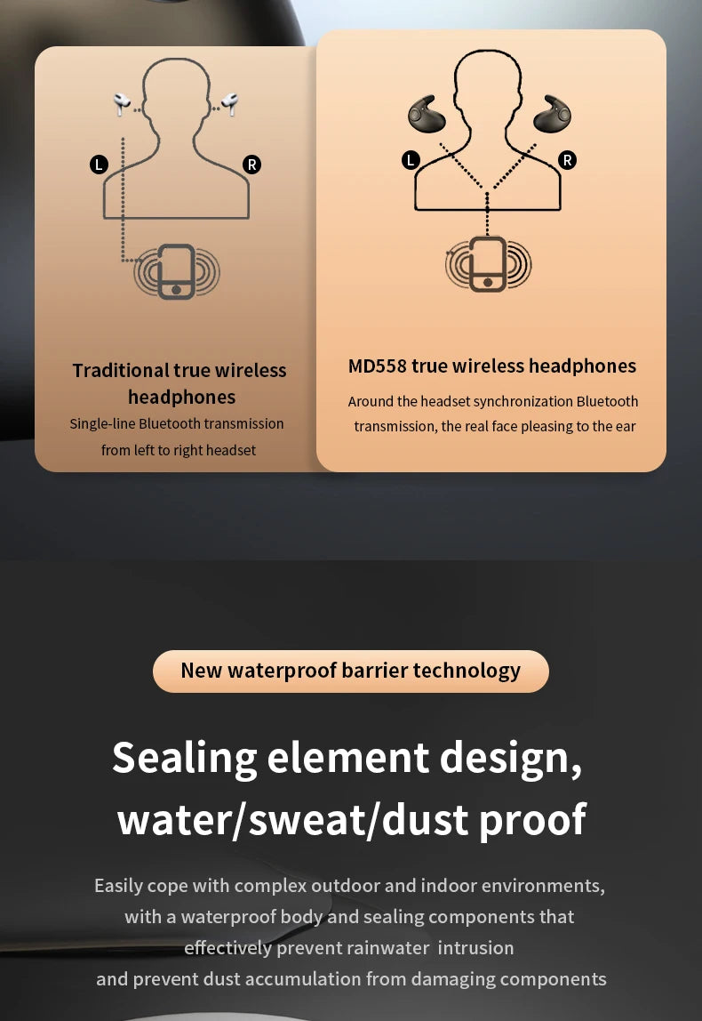 Bluetooth 5.3 Earphones Invisible Sleep Headphones TWS Wireless Hedsets HiFi Stereo Noise Reduction Earbuds for Xiaomi Huawei